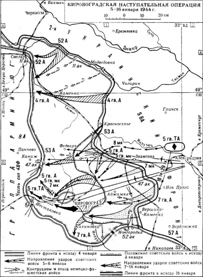 基洛沃格勒战役