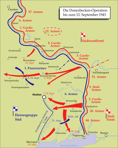 1943年顿巴斯战役地图