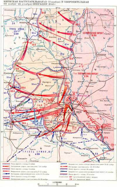 1943年基辅战役